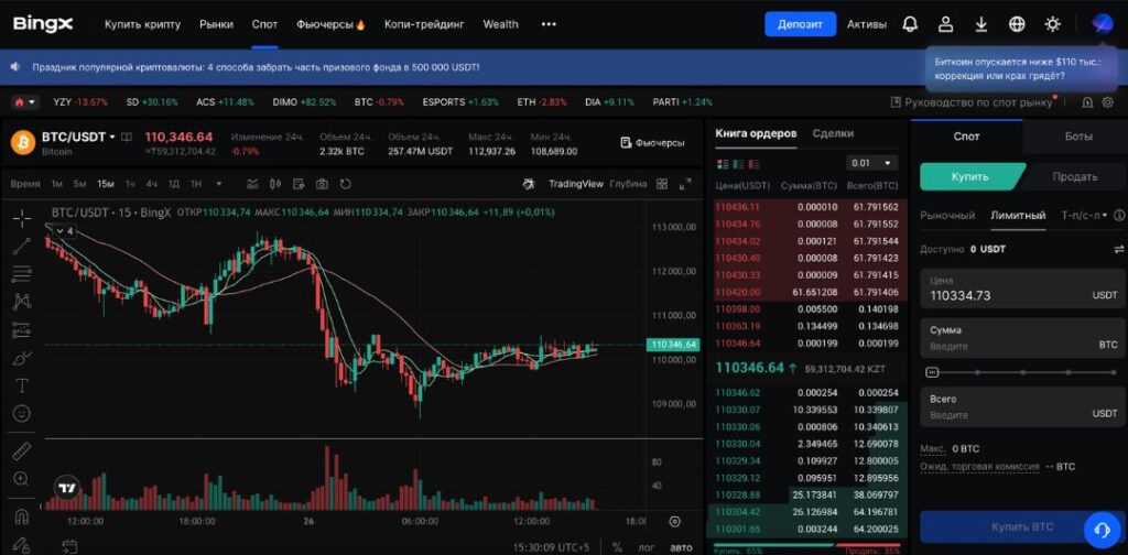 Спот BingX