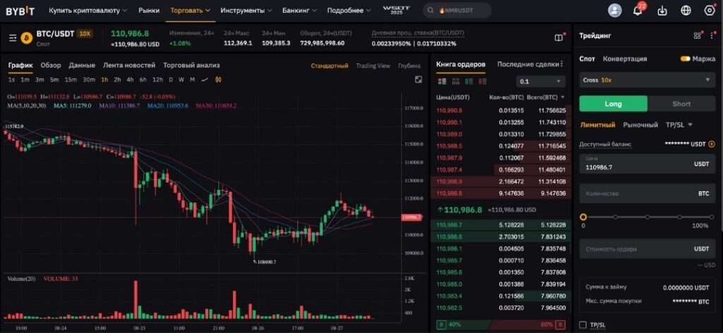 Маржинальная торговля Bybit