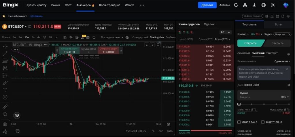 Фьючерсная торговля в BingX