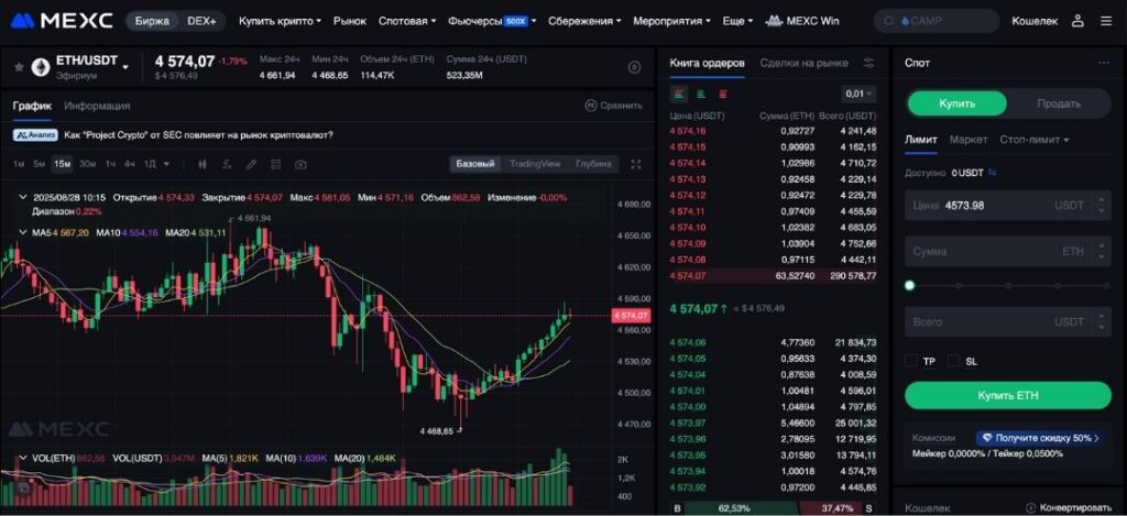 Спотовая торговля на Mexc