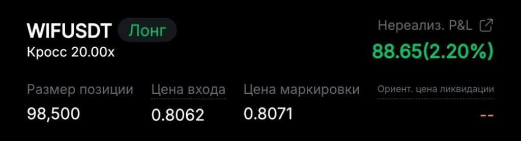 Фьючерсная позиция 