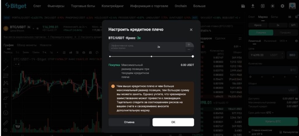 Маржинальная торговля Bitget