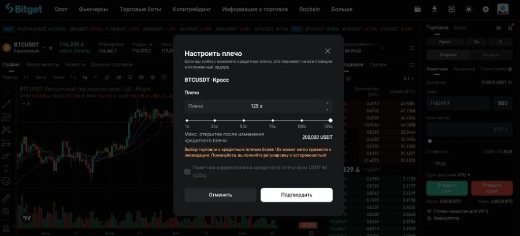 Деривативы и фьючерсы Bitget