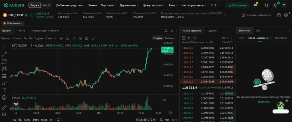 Маржинальная торговля в Kucoin