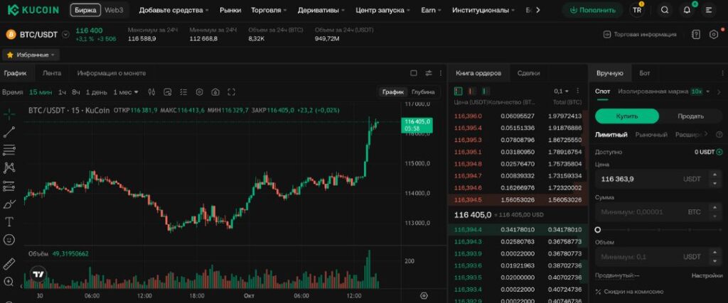 Cпотовая торговля в Kucoin