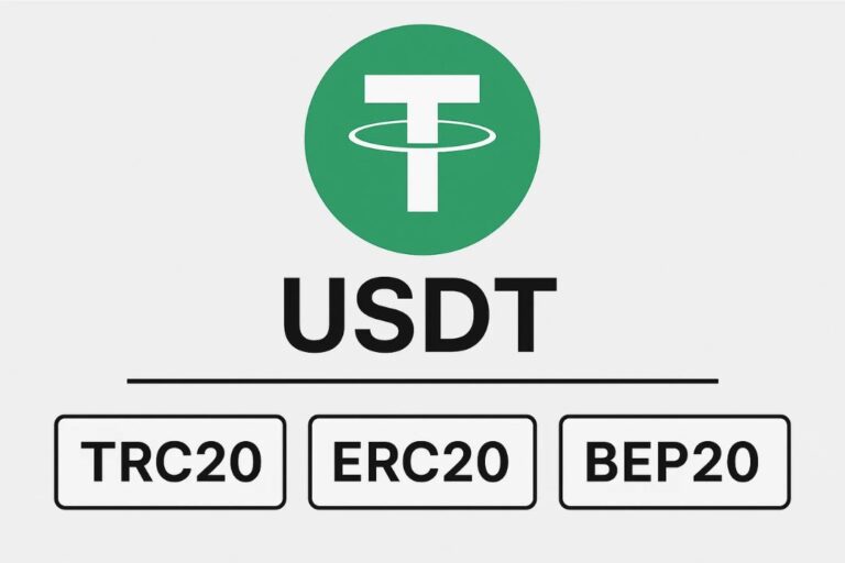 USDT и сети перевода: TRC20, ERC20, BEP20